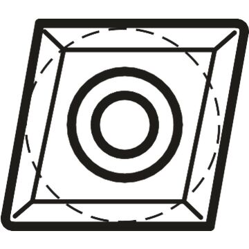 Wisselsnijplaten CCMT Wisselsnijplaten CCMT
